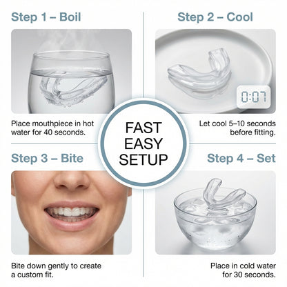 Trusalo SilentNight™ Mouthpiece